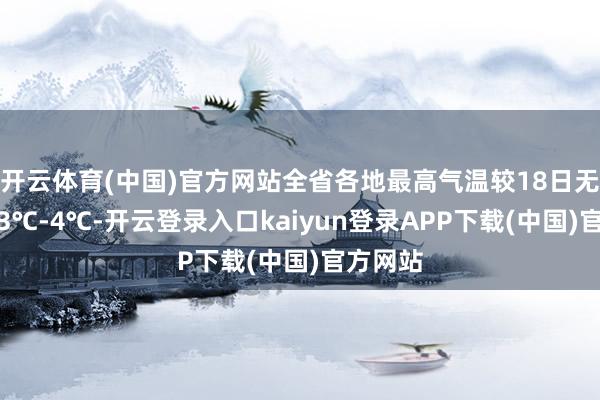 开云体育(中国)官方网站全省各地最高气温较18日无数下跌3℃-4℃-开云登录入口kaiyun登录APP下载(中国)官方网站
